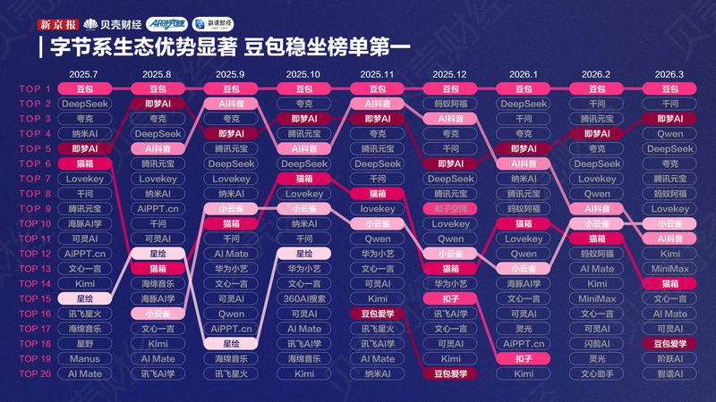 51黑料网-某网红情侣分手撕逼大战！双方互爆猛料，粉丝站队互撕-网红专区